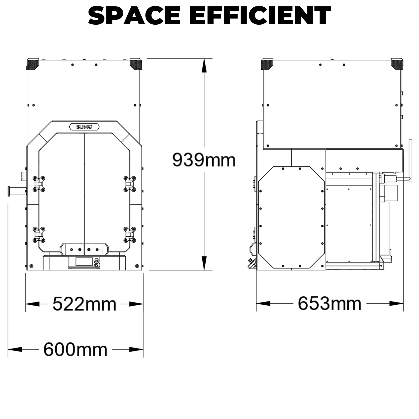 SUMO Enclosure Size Chart